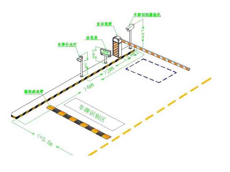 停車場車牌識別系統(tǒng)的組成介紹